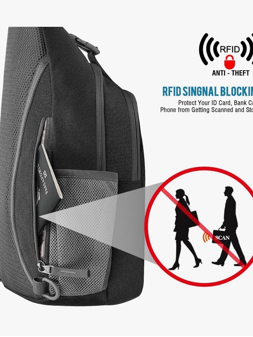 NWT G4FREE RFID Travel Sling Daypack - Picture 7 of 12